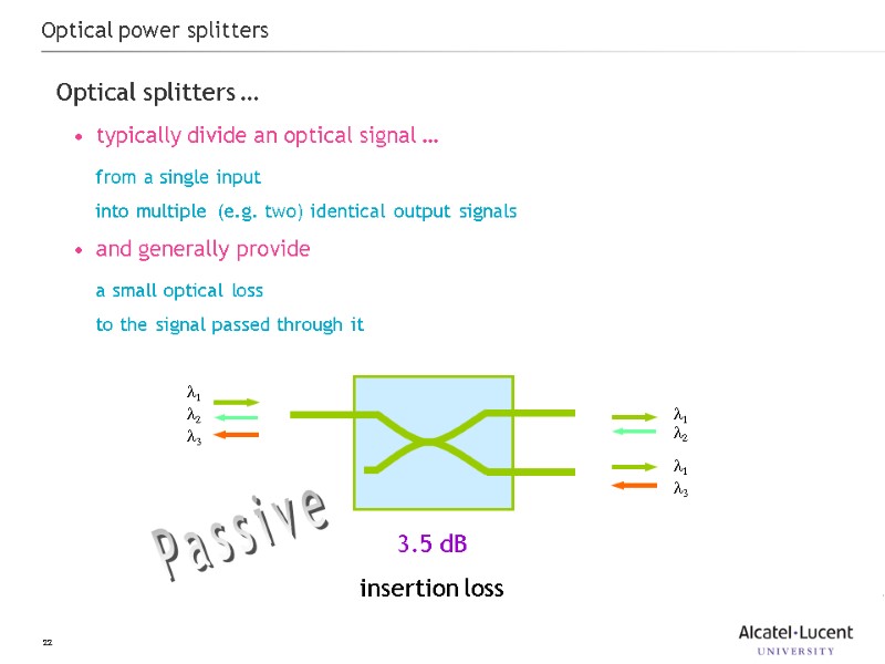 22 Optical power splitters Optical splitters … typically divide an optical signal … from